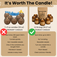 Pearled Candle - White, Unscented 2.2 lb Bag